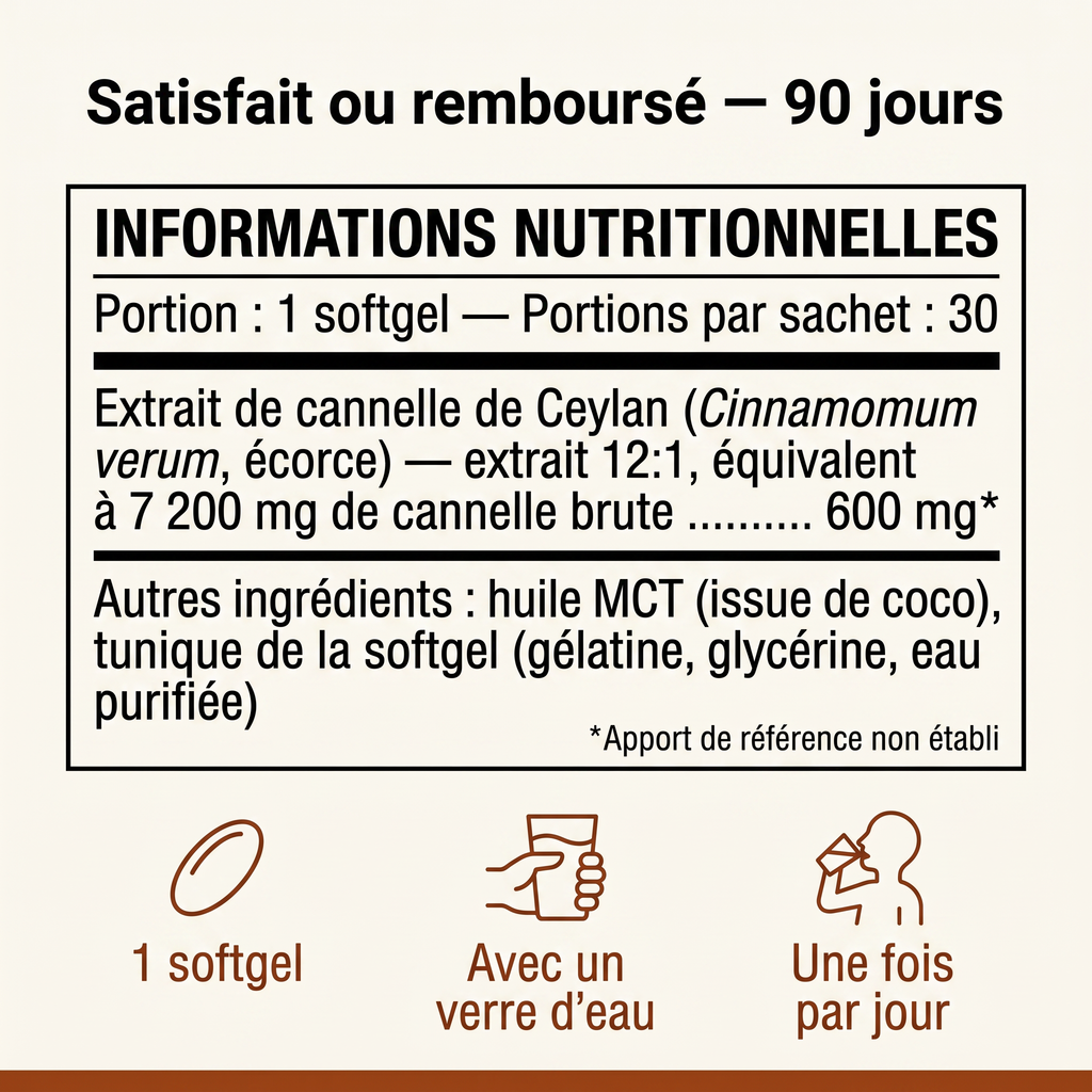 Cylae — Cannelle de Ceylan 7 200 mg avec huile MCT